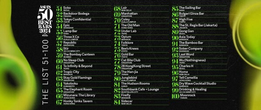 Asias 50 Best Bars sponsored by Perrier announces the extended 51 100 list for 2024